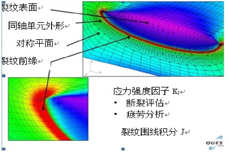 crack growth analysis using ansys software